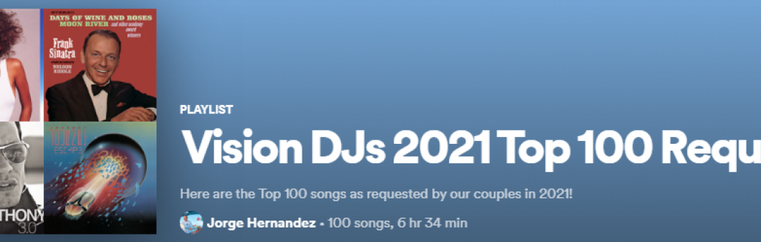 2021 Top 100 Requests